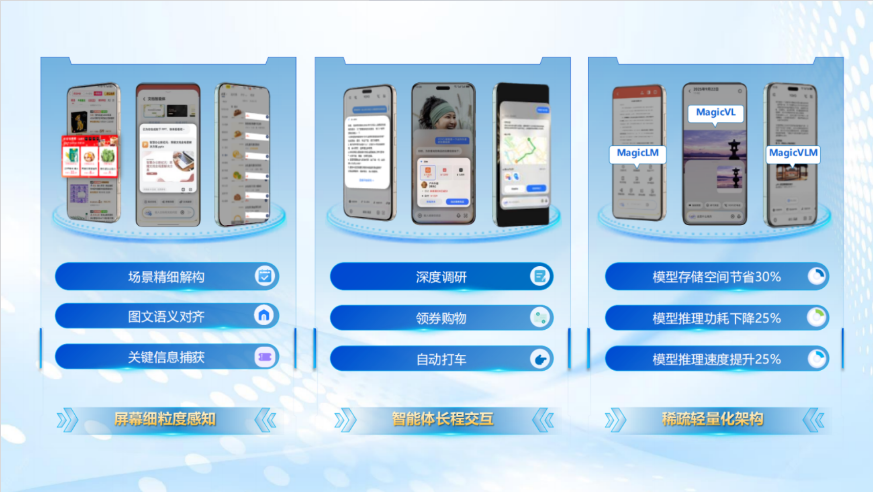 研究院成果获上海市科技进步一等奖